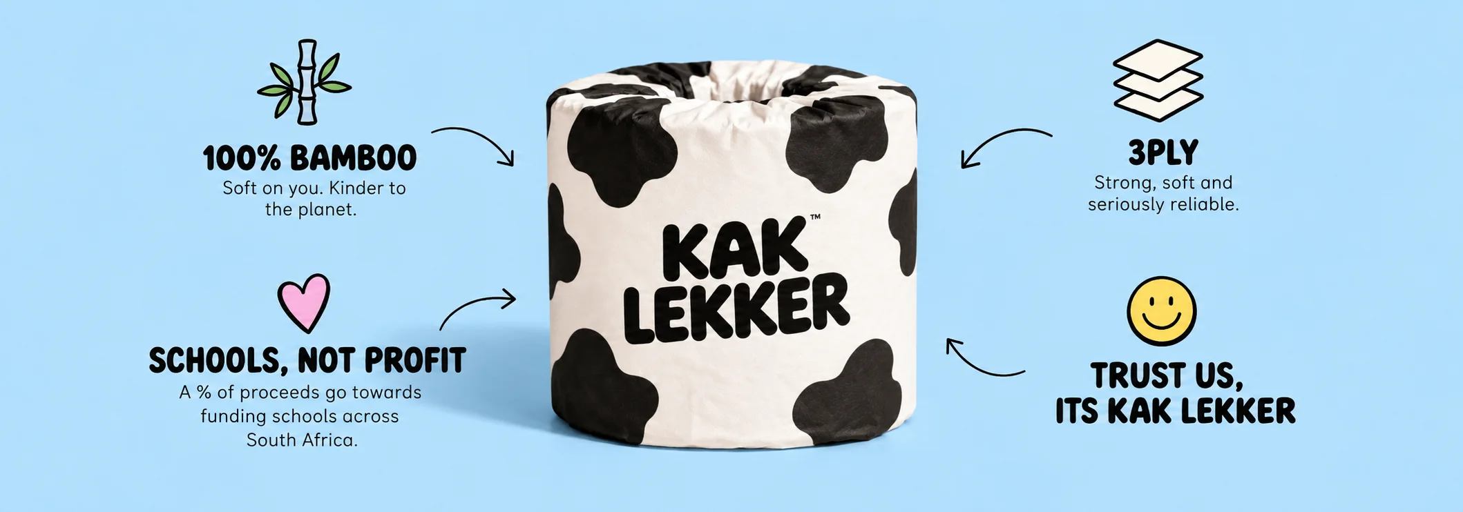 100% bamboo, soft on you and kinder to the planet. Schools, not profit: a percent of proceeds funds schools across South Africa. 3-ply, strong soft and seriously reliable. Trust us, it's Kak Lekker.